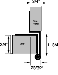 http://www.mrmc-tool.org/images/spec.gif